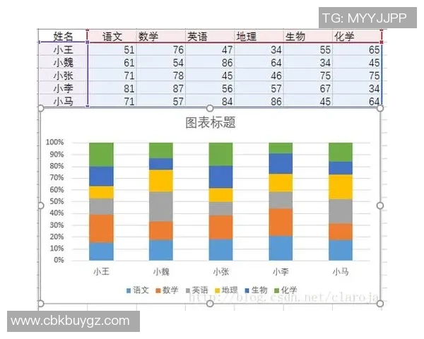 上海篮球队力量表现的数据分析与战术优化研究 上海篮球队力量表现的数据分析与战术优化研究