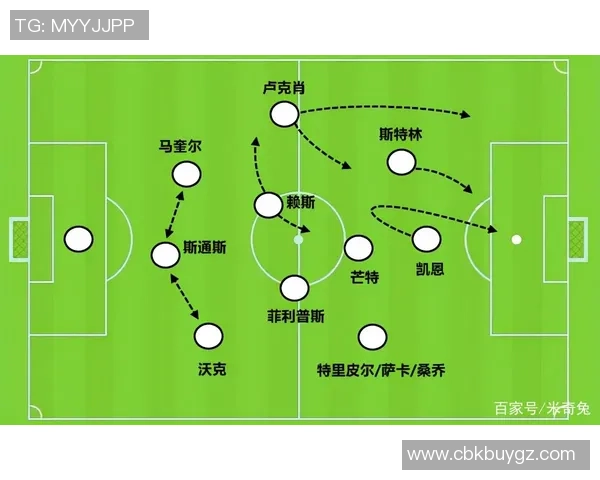 南京足球队中路突破战术解析与未来发展展望