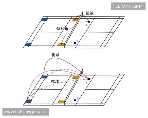 上海羽毛球队战术解析：构建高效控制体系的关键策略与实践