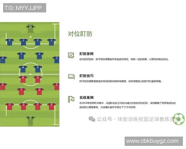 足球明星的绝招揭秘:技巧与战术的完美结合与实战应用 足球明星的绝招揭秘:技巧与战术的完美结合与实战应用