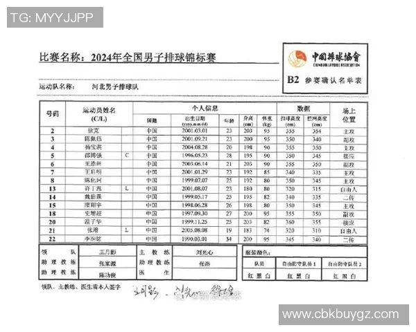 重庆排球队在世界锦标赛中的表现分析与状态评估 重庆排球队在世界锦标赛中的表现分析与状态评估