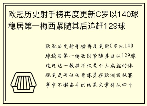 欧冠历史射手榜再度更新C罗以140球稳居第一梅西紧随其后追赶129球